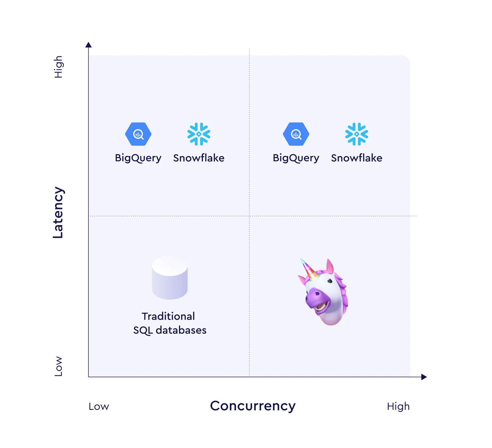 query-latency-06.png