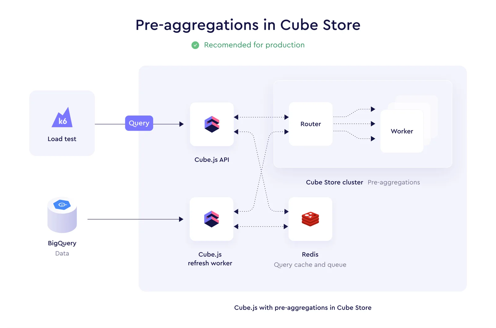 cube store-04-1-03.png