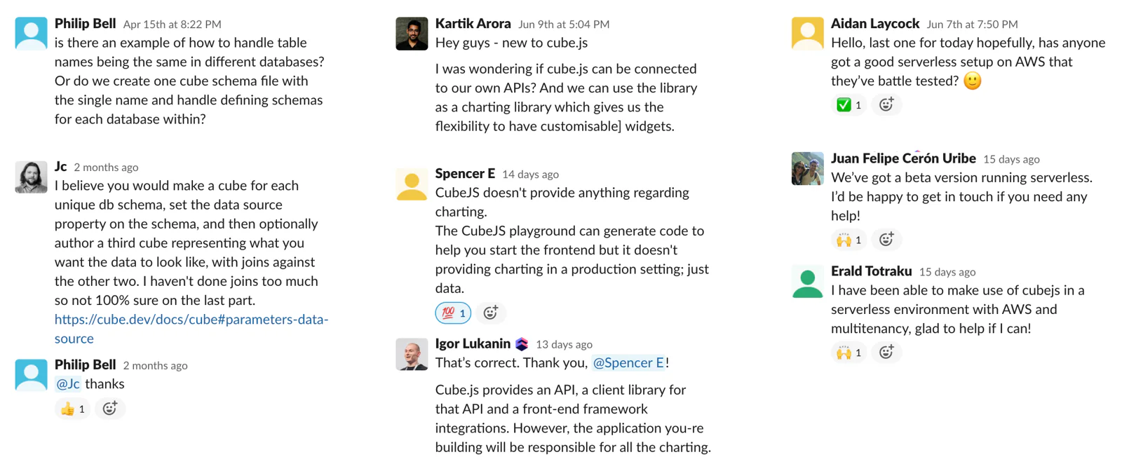 Slack collaboration