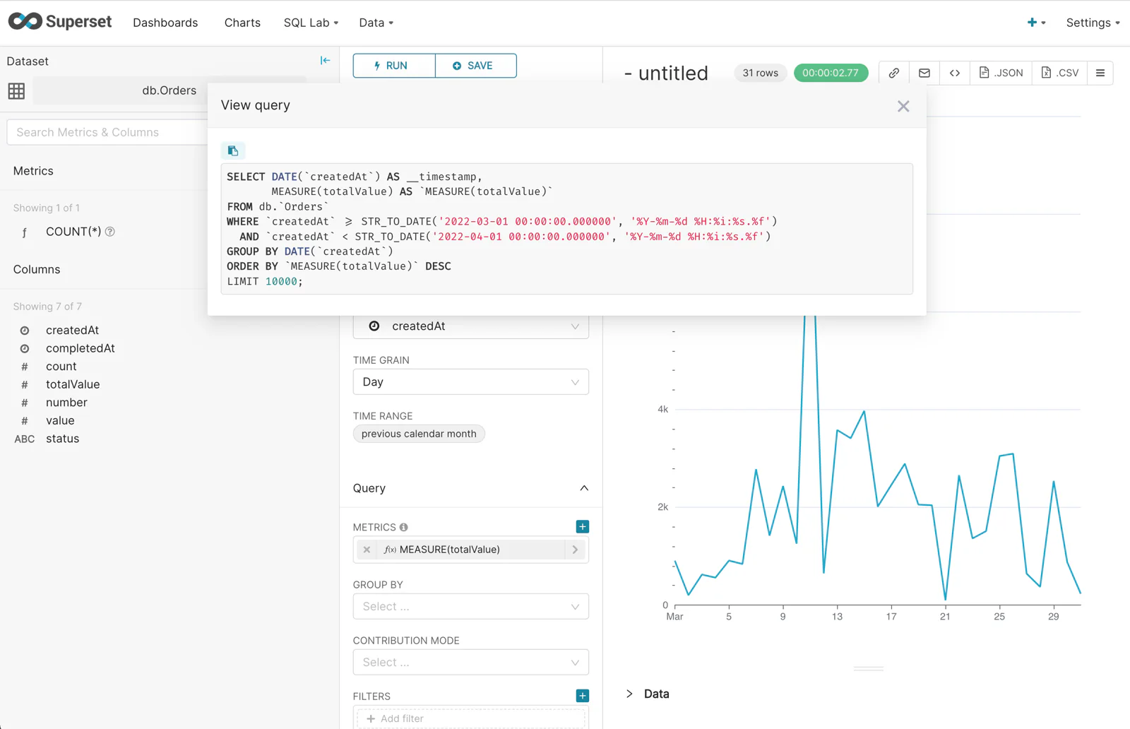 querying a Cube data model using Superset