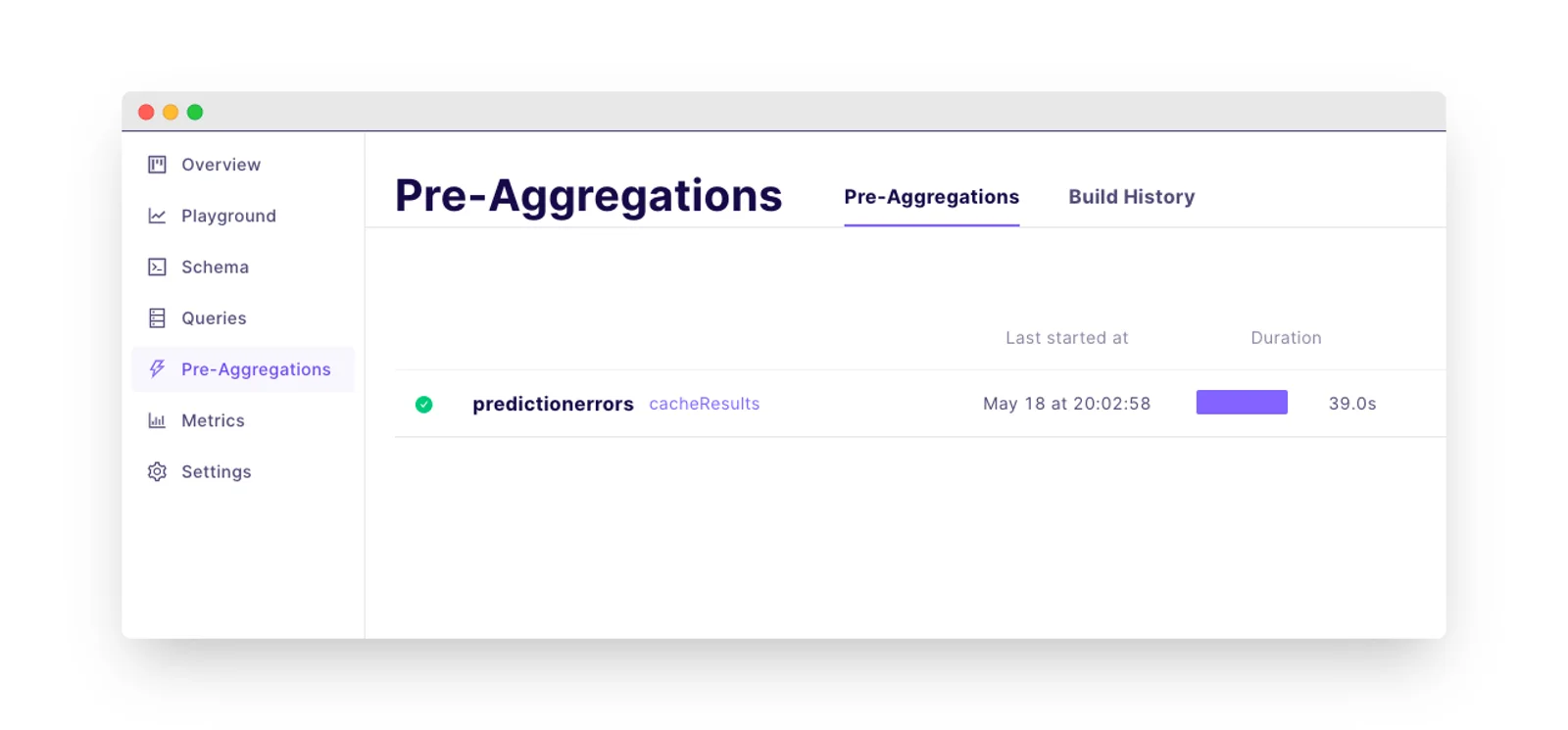 Successfully cached pre-aggregations