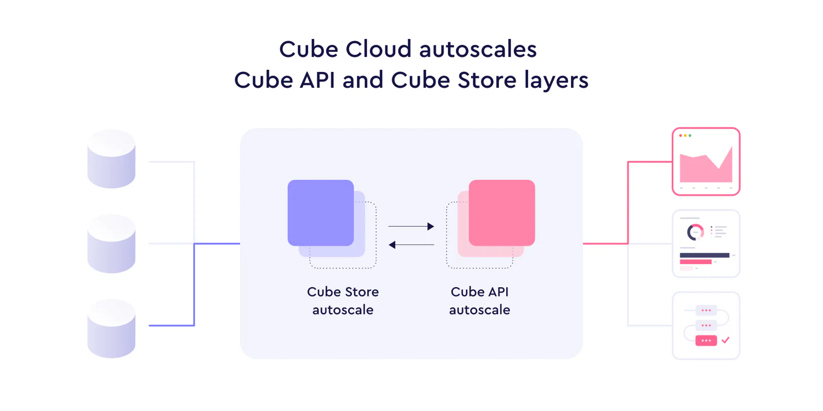 autoscale.png