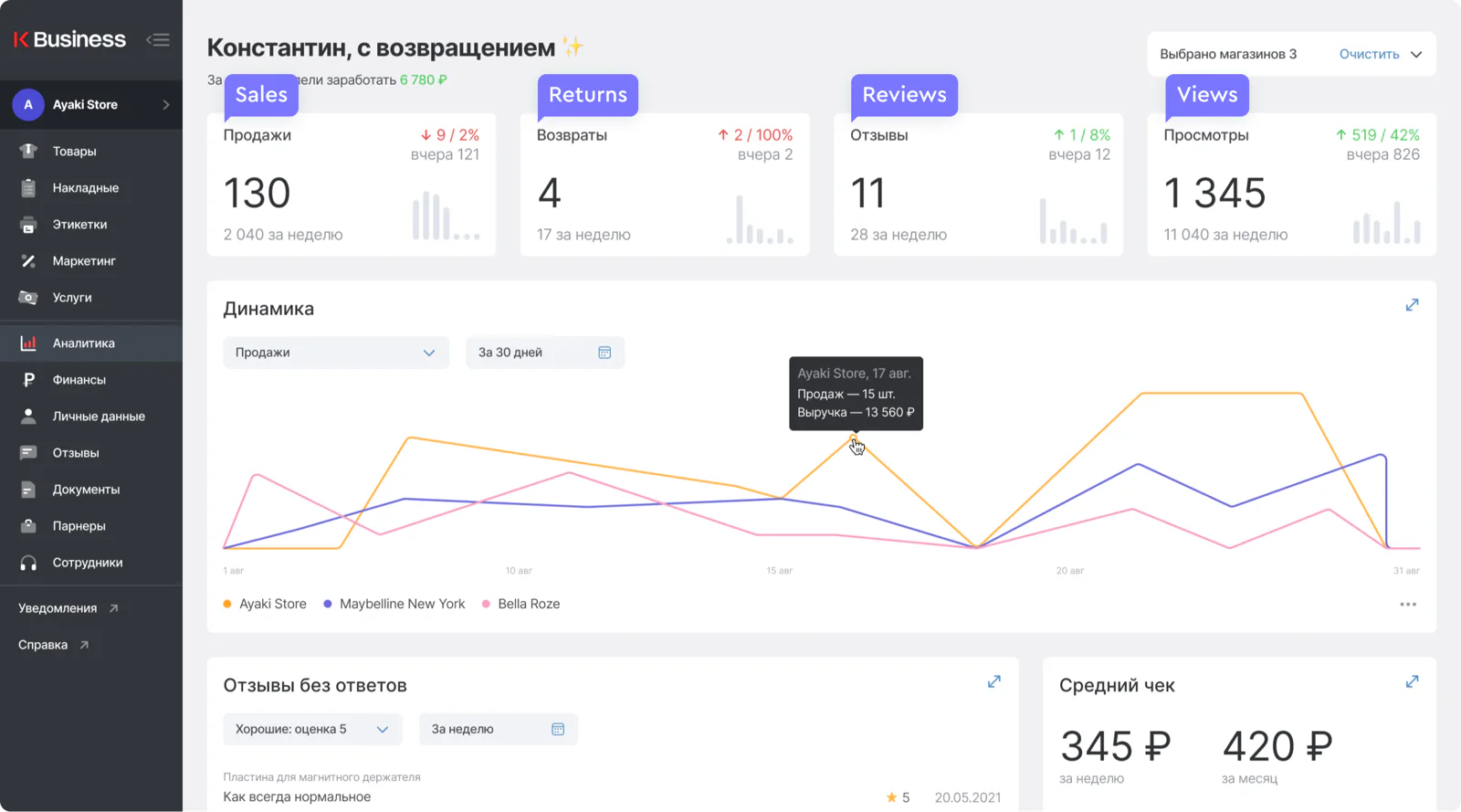 Seller analytics dashboard