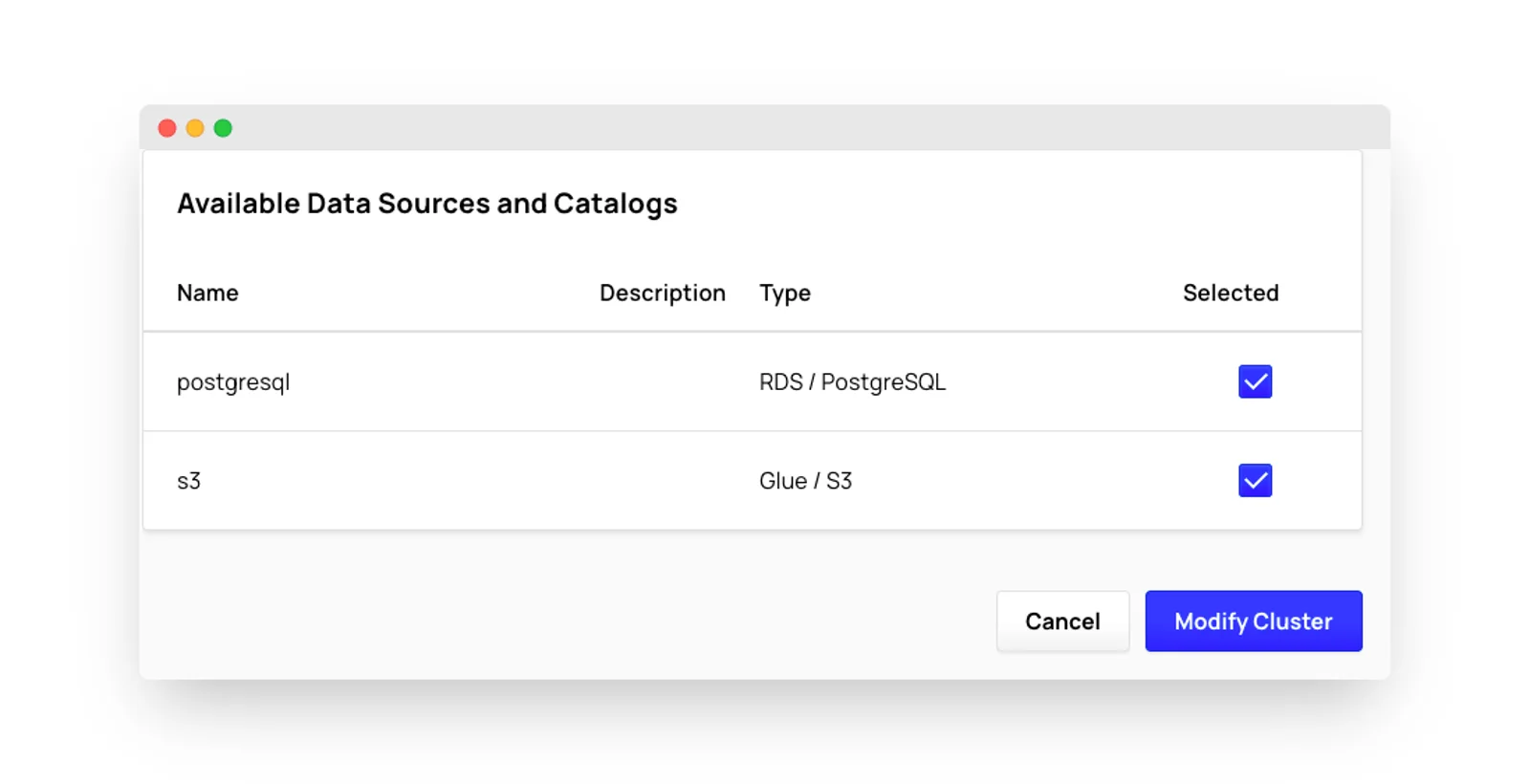 Adding data sources to an Ahana cluster