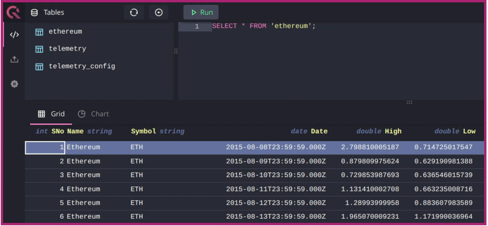 QuestDB Web Console showing database